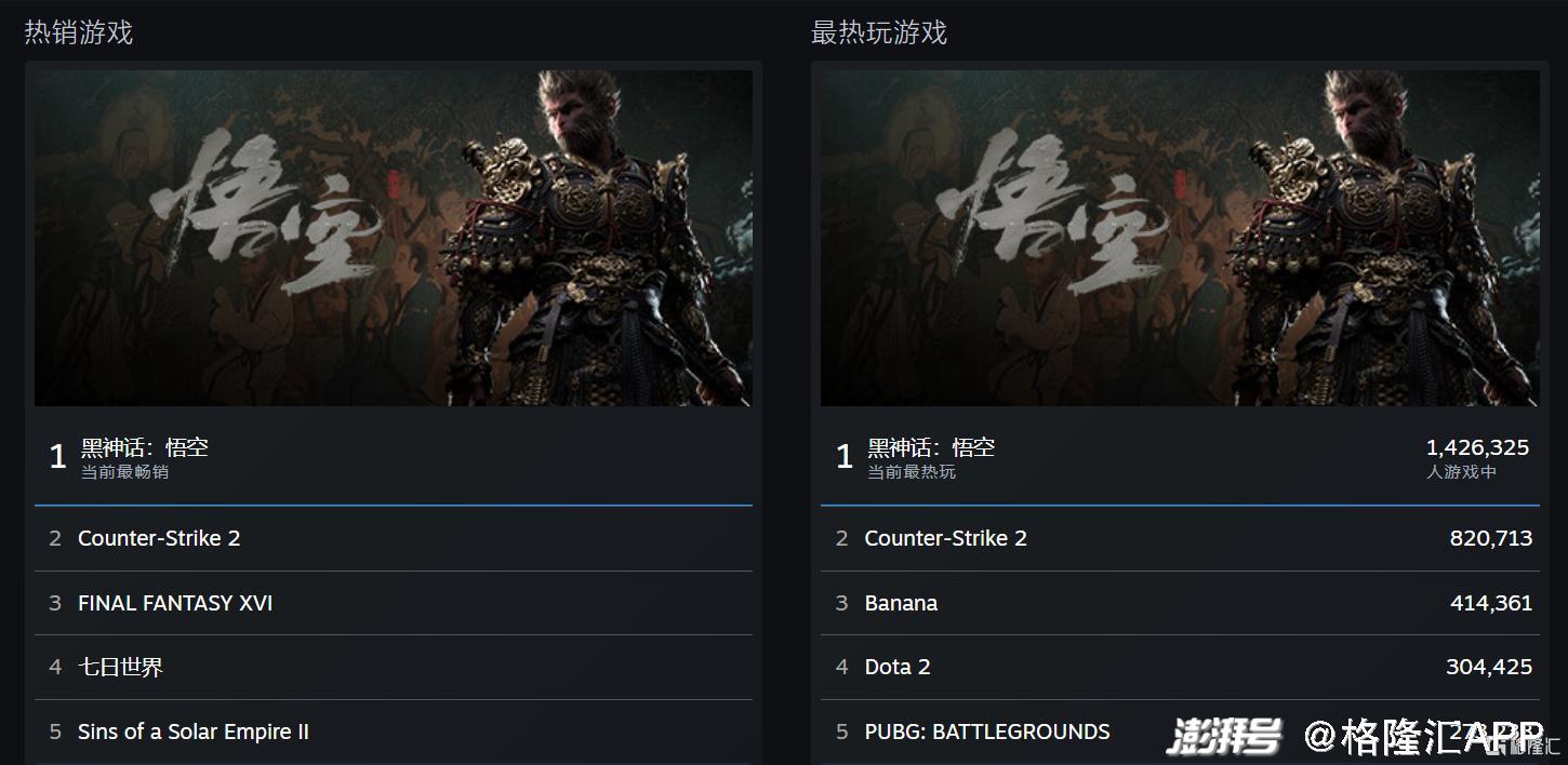 奧門24年天天開獎(jiǎng)免費(fèi)資料,黑神話悟空上榜Steam年度最佳