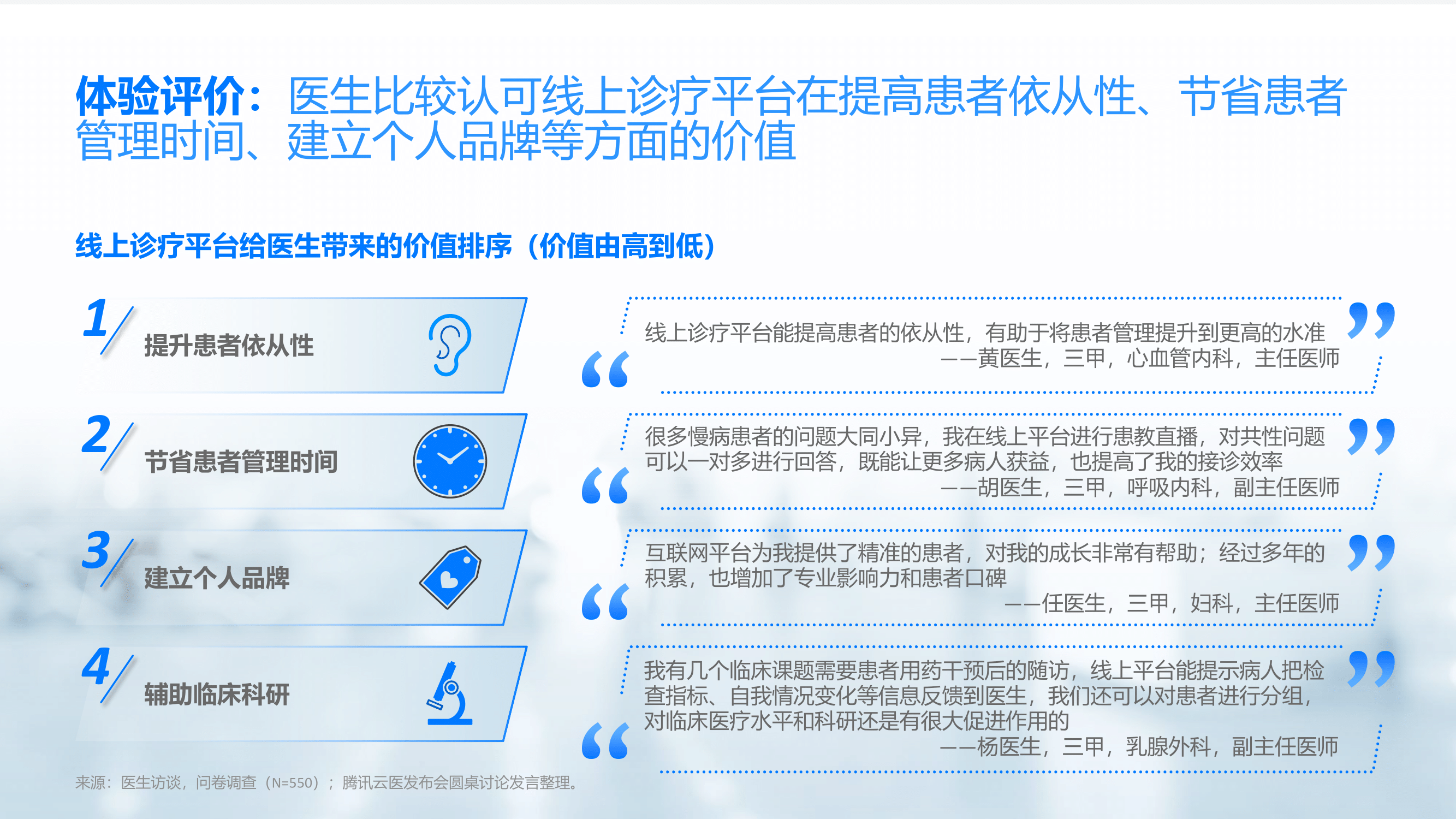 澳門小魚兒30碼玄機網(wǎng),醫(yī)院因過度診療行為被罰127萬元