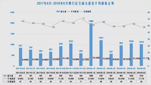 新澳門數(shù)據(jù)走勢(shì)圖最新,浙江越劇春晚