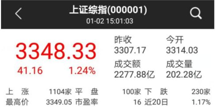 香港2O24澳門開獎結(jié)果,“三九”天都不冷 有何預(yù)兆