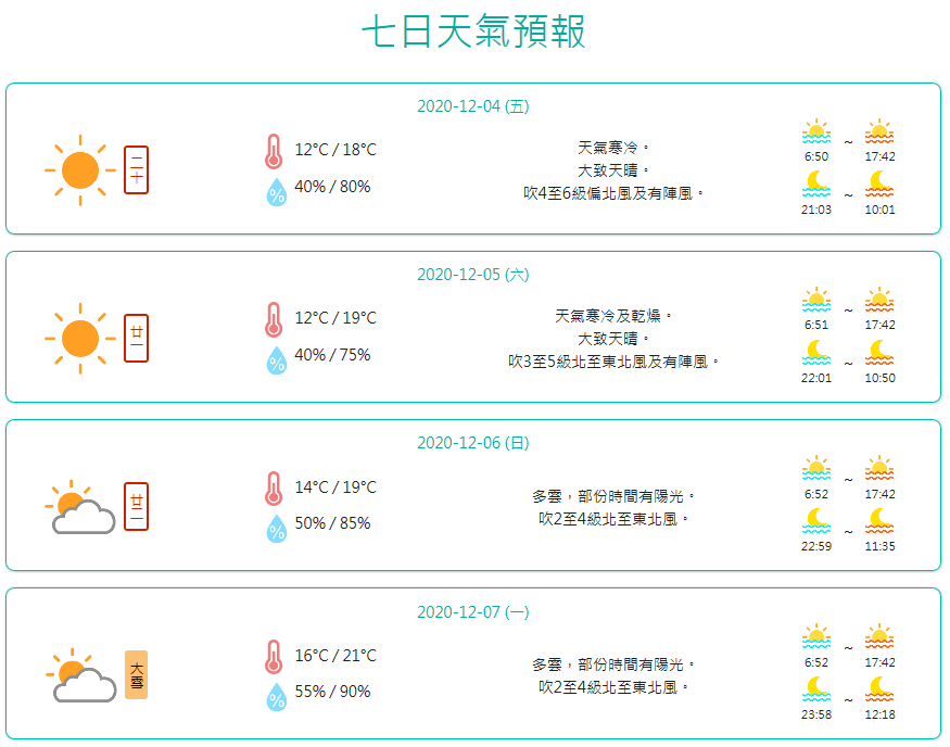 今晚新澳門開號碼結(jié)果,新一股冷空氣上線