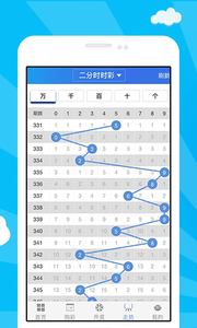 上海天天彩選四開獎結(jié)果查詢,開工收到的游戲紅包準(zhǔn)確了