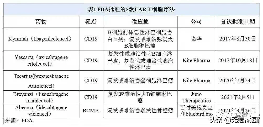 天下彩328CC,平均每3個人中就有1個患脂肪肝