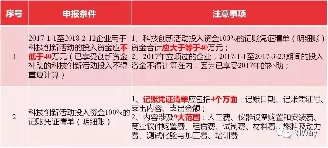 2025新澳門管家婆免費資料查詢,大學生為救人申請期末緩考