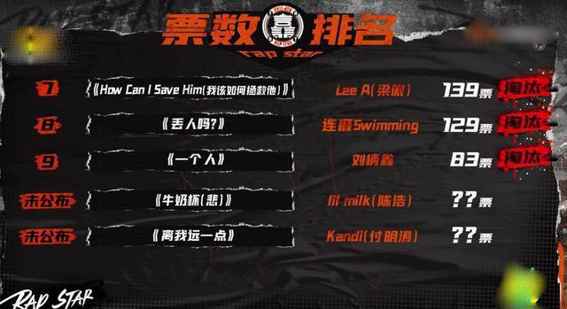 2025澳門開獎結(jié)果出來沒有準確嗎是真的嗎,俄烏士兵近身肉搏畫面罕見曝光