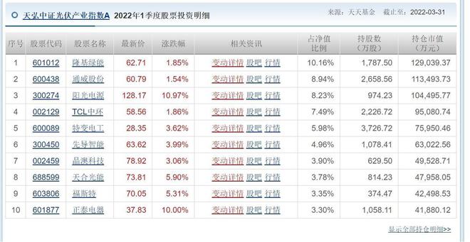 新聞中心 第5頁