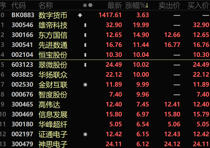澳門碼寶典心水,央行重磅數(shù)據(jù)出爐 看清三個細節(jié)問題