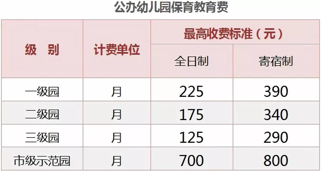 今年生肖表2025,胖東來(lái)員工結(jié)婚標(biāo)準(zhǔn)被指管太寬
