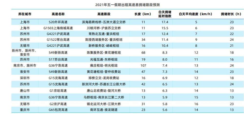 2025澳彩開(kāi)獎(jiǎng)結(jié)果開(kāi)獎(jiǎng)記錄,景區(qū)魚(yú)以貪睡出名導(dǎo)致真死沒(méi)發(fā)現(xiàn)