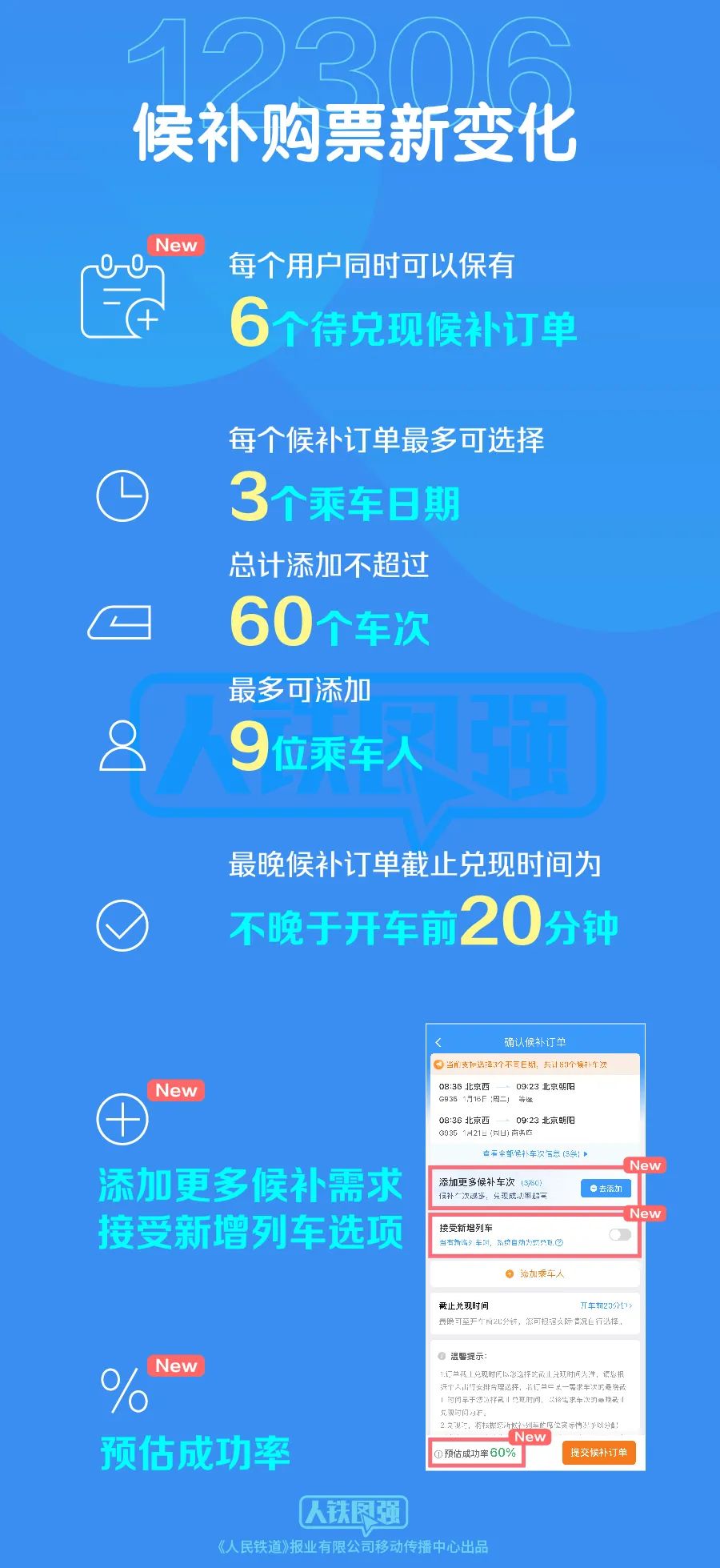 汽車維修 第2頁