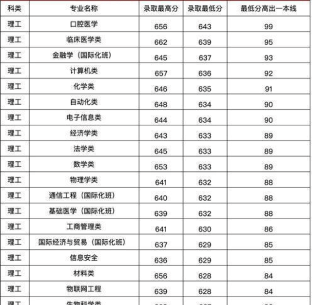 626969acom澳彩開獎結果查詢下載菩薩圖片,河南大學火災事故調(diào)查處理情況公布