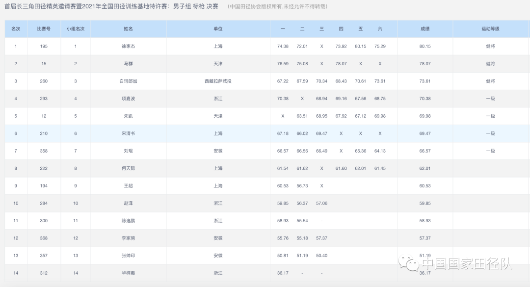 澳門開獎結果開獎記錄2025年,47歲女子升級做奶奶曬抱孫子合影