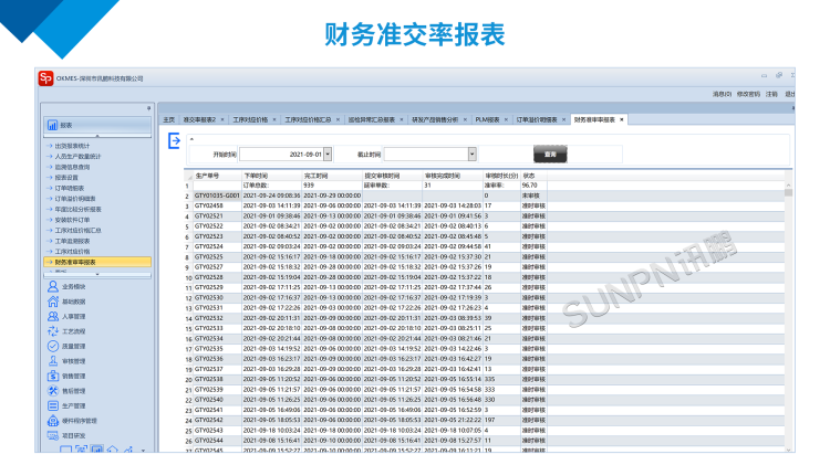 濠江論壇澳門開獎(jiǎng)結(jié)果查詢網(wǎng)站,大S流感并發(fā)肺炎