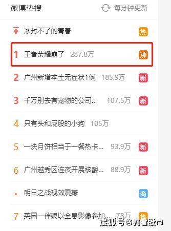 新奧門今晚開獎(jiǎng)結(jié)果查詢,微短劇春節(jié)檔推薦片單發(fā)布