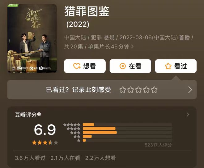 新奧官方網(wǎng)站新澳315期開號(hào),獵罪圖鑒2 龍鳳呈祥案