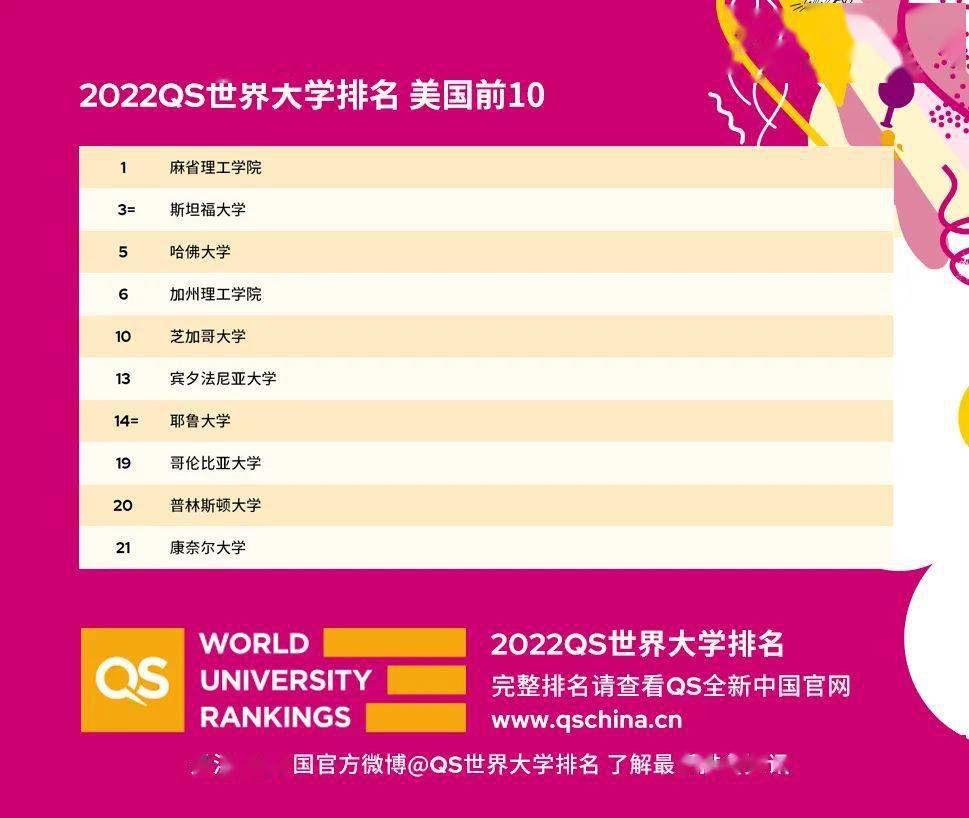 澳門開獎結(jié)果2025開獎記錄今晚125,回到唐人街MV記錄十年唐探